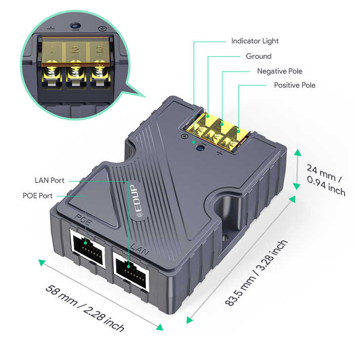 EDUP 150W Gige Poe Injector - Starlink Compatible Power Solution