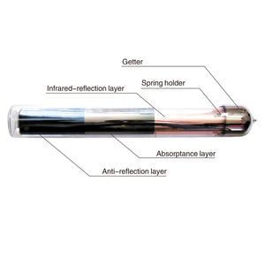 <span class=keywords><strong>Chauffe</strong></span>-<span class=keywords><strong>eau</strong></span> <span class=keywords><strong>solaire</strong></span> à tube à vide non pressurisé 150L 200L 300L Family Hotel Apartments - Product Image 5