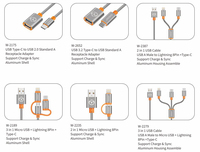 Calidad ISO USB4 240W with USB 4 Gen3 Cable 40G 48V 5A de carga tipo caliente C Compatible con Thunderbolt 3 para Mac