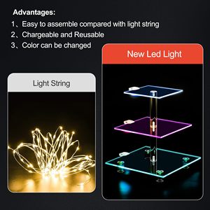 Fabrieksgroothandel 3-laags acryl cupcaketoren met oplaadbaar licht, transparante desserttafelstandaard voor bruiloft, afstuderen, Pasen - Product Image 6