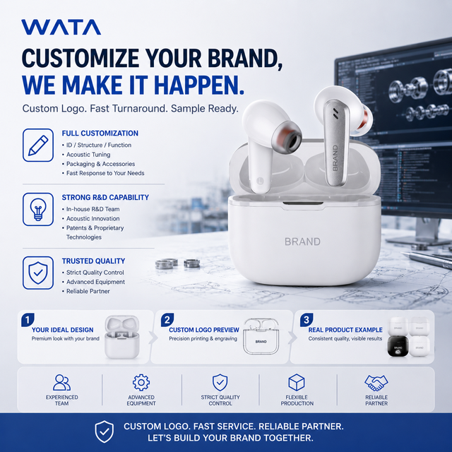 Hybrid ANC TWS Earbuds for 5.2 Noise Cancelling ENC Fast Charge IPX4 Waterproof 10mm Dynamic Driver 20+ Hours Battery Life