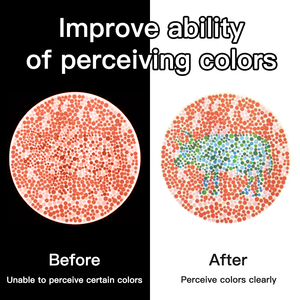 Ücretsiz kargo Pseyeche protez kontakt lensler kırmızı yeşil renkli kontakt lensler renk körlüğü için Achromatopsia göz <span class=keywords><strong>Lens</strong></span> - Product Image 5