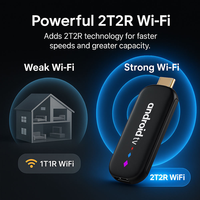 2025 H96 MAX Amlogic S905L TV Stick Android 14-inci 4K Terbaru dengan Remote Kontrol Suara BT 2+16GB Dual Wi-Fi