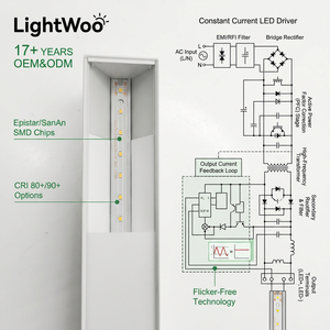 โคมไฟเพดานแบบเส้นตรง LED สำหรับยิม โปรไฟล์ไฟแบบแข<span class=keywords><strong>ว</strong></span>น ปรับความสว่างได้ CCT 1.2 เมตร สำหรับห้อง<span class=keywords><strong>ครัว</strong></span> ห้องรับประทานอาหาร <span class=keywords><strong>ราคา</strong></span>ขายส่งสำหรับการสั่งซื้อจำน<span class=keywords><strong>ว</strong></span>นมาก - Product Image 2
