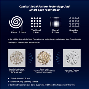 เลเซอร์ CO2 แบบ Fractional รุ่นใหม่ล่าสุด ได้รับการรับรองมาตรฐาน CE ความยาวคลื่น 10600 นาโนเมตร สำหรับการฟื้นฟูผิว ลดรอยแตกลาย - Product Image 4
