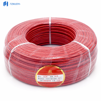 Cable Industrial AGR Flexible de Cobre Estañado con Aislamiento de Silicona, Resistente al Calor de 600V y 200C, 100m
