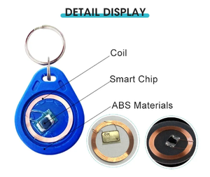 Venta caliente a prueba de agua 13,56 MHz frecuencia NFC activo RFID Keytags para membresía pago comercial etiquetas de llavero de PVC personalizadas - Product Image 4