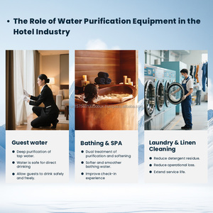 Équipement d'osmose inverse industriel commercial à succès direct usine, pompe à eau potable directe pour hôtel, garantie 1 an, 1000 L/heure - Product Image 5