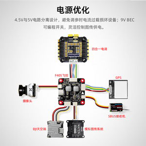ชุดควบคุมการบิน F405 4 in 1 ESC FPV สำหรับโดรนแข่ง APM INAV BF Tuning อะไหล่ RC - Product Image 3