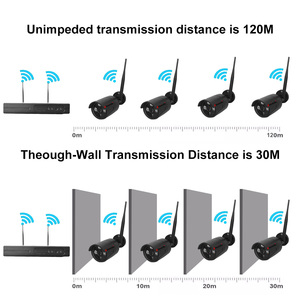 Anxinshi 2MP 1080P <span class=keywords><strong>HD</strong></span> на открытом воздухе NVR беспроводной комплект домашней безопасности камера системы Беспроводной NVR 8-канальный сетевой видеорегистратор видеонаблюдения камера комплект - Product Image 3