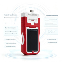 Experience Precision Reliability Lonying LY-2026 Dual-channel Multi-Gas Detector Featuring Sound+Light Alarm for SO2/NOx