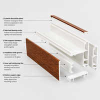 Ventana Abatible de PU, Fabricante y Proveedor, Resistente al Agua, al Fuego y al Viento, Diseño Moderno para Oficina y Hogar, Anti-Huracán