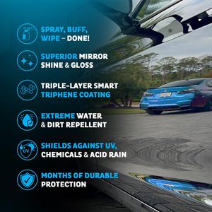 MAXLONE น้ำยาเคลือบเงารถยนต์แบบไม่ใช้น้ำ ขนาด 20 ออนซ์ รุ่น Triphene Waterless Detailer OLIVER ให้ความเงา/ด้าน ใช้ได้กับทุกประเภท ฉีดพ่นทำความสะอาดง่าย ให้ความเงางาม - Product Image 5