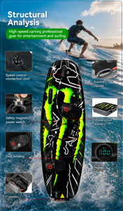 Planche de <span class=keywords><strong>surf</strong></span> électrique à grande vitesse en fibre de carbone, propulsée par jet, pour sports nautiques - Product Image 2