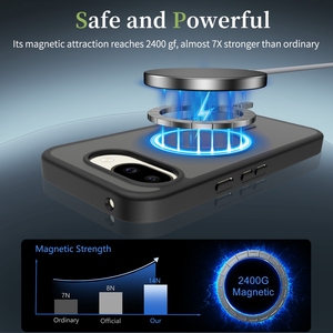 Funda Magnética Delgada Translúcida con Acabado Mate para <span class=keywords><strong>Google</strong></span> Pixel 10A, Fundas Protectoras para <span class=keywords><strong>Teléfono</strong></span> Móvil Resistentes a Golpes para <span class=keywords><strong>Google</strong></span> Pixel 9 10 Pro XL - Product Image 6