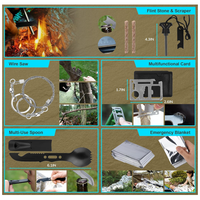 Kit de survie 251 pièces, équipement de survie d'urgence, trousse de premiers soins avec sac, essentiels de camping pour les tremblements de terre, la randonnée et les activités de plein air