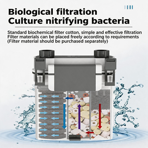 3in1 外掛け式フィルター 超静音 生物ろ過 水槽用 クリーナー 110-240V対応 - Product Image 4