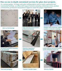 Solusi Pintu Kaca Tanpa Bingkai Kustom, Dinding Kaca Geser untuk Gedung Kantor, Pintu Geser Kaca Buram Beralur Pintar untuk Privasi Interior - Product Image 6