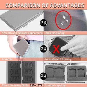 Premium Aluminum Alloy SD Card Case Shockproof TF Memory Card Storage Box Slim Micro SD Card Holder Metal Protector Organizer - Product Image 4