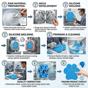 Custom Multifunction Calming Slow Feeder Licking Mat and Bath <b>Massage</b> Silicone Pet <b>Dog</b> Lick Pad Wall Mounted Lick Mat - Product Image 5