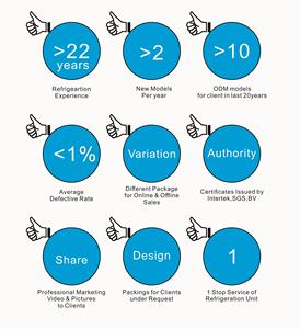 Mini Frigo per Cosmetici da <span class=keywords><strong>Tavolo</strong></span> 8L con Porta <span class=keywords><strong>a</strong></span> Specchio e Luce LED, Carino <span class=keywords><strong>Frigorifero</strong></span> Smart per la Cura della Pelle e il Trucco - Product Image 6