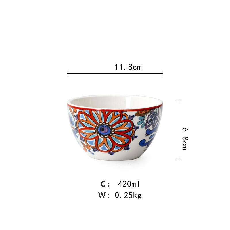 ชามขนาด4.6นิ้ว