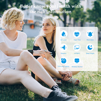 Wellue Checkme O2 Max Oxymètre de Poignet Bluetooth Apnée du Sommeil Soins de Santé Moniteur de Saturation en Oxygène Sanguin Oxymètres de Pouls Numériques