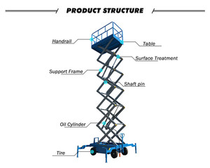 Remolque de batería hidráulica móvil de 4 metros, 6m, 8m, 15m, mesa elevadora de tijera eléctrica, plataforma elevadora de mesa, tijera de 10m - Product Image 3