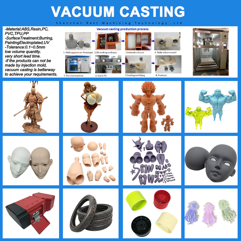 OEM Factory Custom Vacuum Casting Plastic