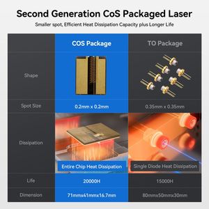 Atomstack X70 <span class=keywords><strong>A70</strong></span> Max 360WCNC Gravure laser 850*800Mm WIFI régional avec mise au point automatique assistée par l'air Machines de découpe laser sur bois - Product Image 4