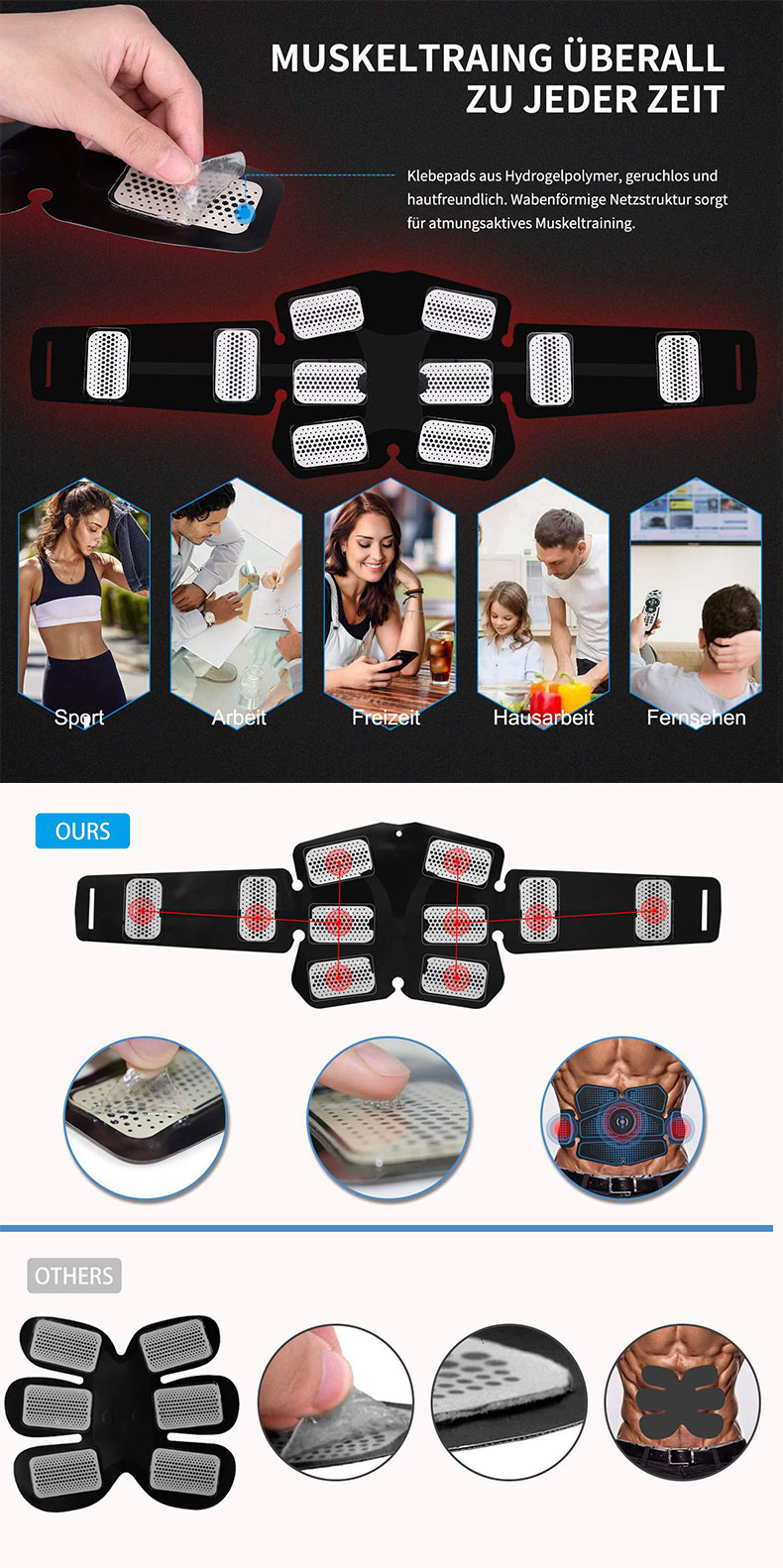 New Wireless Tens Unit Ems Electric Electro Buttocks Slimming System Massage Abdominal Usb Muscle Device Stimulation Stimulator