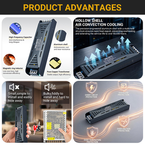 Fuente de Alimentación LED Delgada Serie K DESEE, 12V 24V 60W-400W, Controlador LED de Voltaje Constante, Transformador para Tiras de Luz LED de Interior - Product Image 3