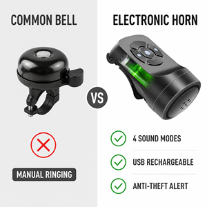 Klaxon électronique <span class=keywords><strong>de</strong></span> vélo rechargeable par USB, 120 dB, sonnette <span class=keywords><strong>de</strong></span> vélo extra forte avec alarme antivol pour VTT, vélo <span class=keywords><strong>de</strong></span> route, scooter pour enfants, accessoires - Product Image 2