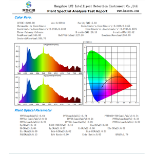 Hot Sale PAR PPFD Lichtmesser für Pflanzen HP330P Spektrometer Auch für Spectrum <span class=keywords><strong>Lux</strong></span> <span class=keywords><strong>CCT</strong></span> CRI Test - Product Image 6