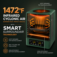 Four à pizza électrique portable JingXin pour extérieur, double cuisson rapide, idéal pour le camping, le barbecue et la cuisson de steaks