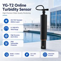 Sensor Turbiditas Online Industri RS485 4-20mA, Analisa Kualitas Air Submersible, Turbidimeter Optik untuk Air Minum