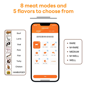 Bluetooth BBQ-thermometer met 4 sondes Draadloze grill-temperatuurmonitor voor vlees -30~300 ° C Tuya App-bediening achtergrondverlichting timer - Product Image 5