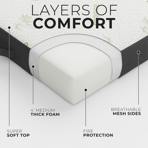 Tốt nhất gấp Nệm giường có thể gập lại ba lần Nệm Nệm gấp - Product Image 3