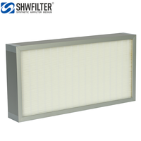 Nuevo filtro HEPA de membrana SHWFILTER PTFE H13 grado 0,3 m marco de aluminio de 99.9% eficiencia para productos farmacéuticos