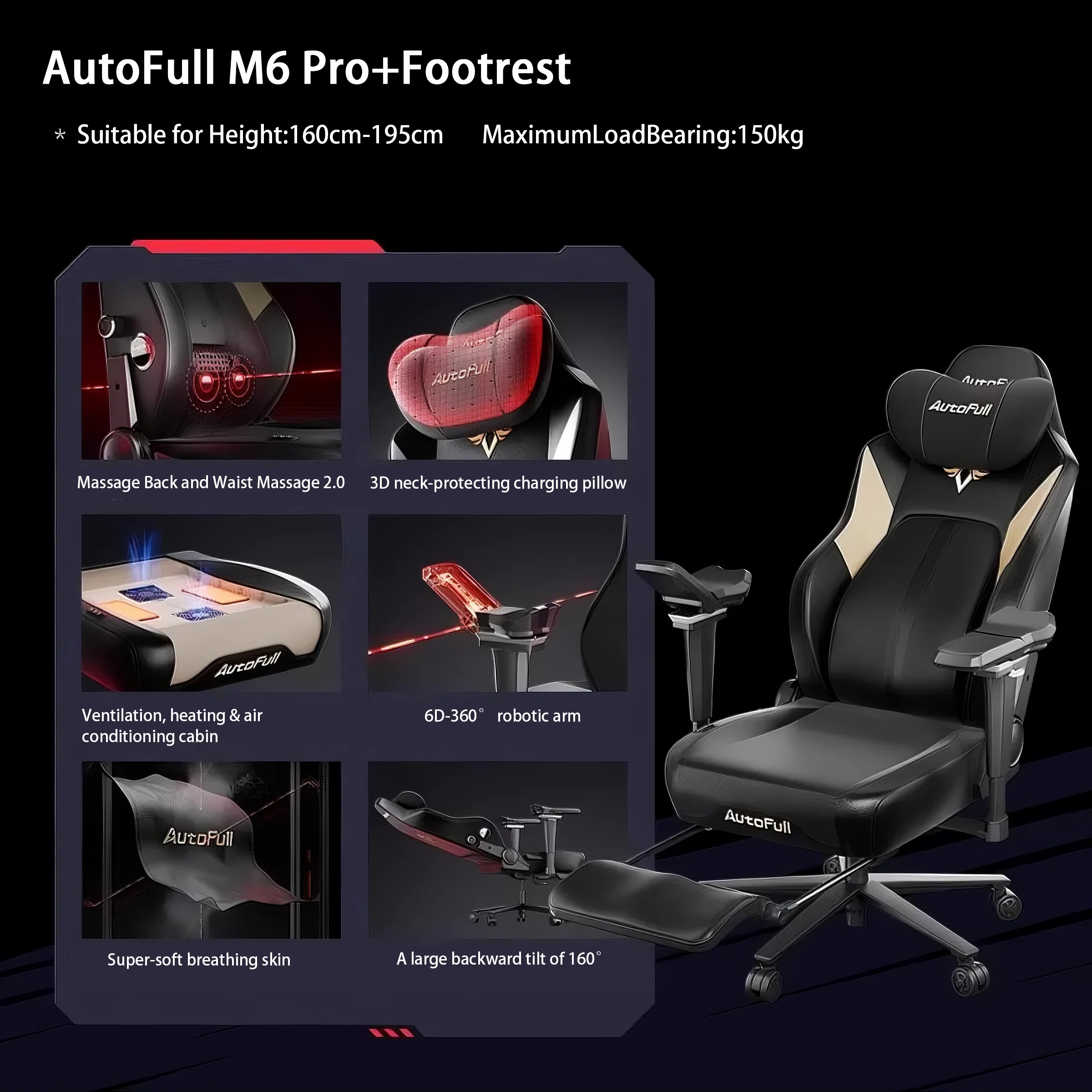 M6 pro modèle intelligent-or noir