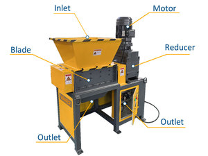 Mini ferraille <span class=keywords><strong>acier</strong></span> fer plastique papier pneu bois de noix de coco pneu herbe déchiqueteuse Machine pour le <span class=keywords><strong>recyclage</strong></span> - Product Image 4