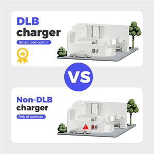 Station de recharge pour véhicules électriques, <span class=keywords><strong>mode</strong></span> <span class=keywords><strong>3</strong></span>, câble de <span class=keywords><strong>type</strong></span> <span class=keywords><strong>2</strong></span>, station murale intelligente à équilibrage de charge dynamique, fabrication OEM - Product Image 2