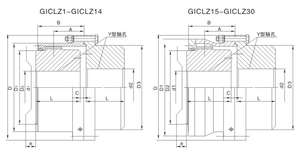 Acoplamiento de engranajes flexible personalizado, acoplamientos de engranajes en forma de tambor para maquinaria de minería metalúrgica - Product Image 2