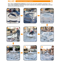 Fuente de Agua para Caballos de Mármol Blanco MILY, Diseño Clásico de Tres Niveles, Personalizable para Exteriores, Jardín, Villa, Parque