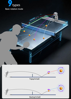 Robot de tennis de table intelligent pour l'entraînement sportif, facile à utiliser, réglable à 9 angles, automatique, portable, lanceur de balles de ping-pong d'intérieur