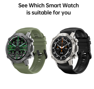 นาฬิกาอัจฉริยะ DF M11 RUN8 ChatGPS หน้าปัดกลม AMOLED รุ่นใหม่ พร้อม AI - Product Image 3