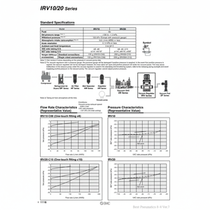 Regulador de vacío SMC Pneumatics, piezas neumáticas de IRV20-C06BG - Product Image 1