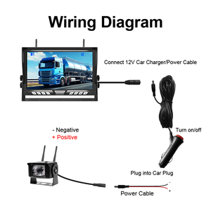 High Quality Wireless Recorder Screen With Cordless Backup <b>Camera</b> for Truck Reverse Aid System Wireless- 10.1-X38-1 <b>Wire</b> - Product Image 3