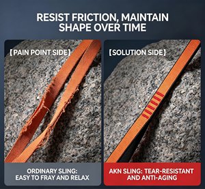 Eslinga de Seguridad Naranja de Alta Visibilidad Niufurui, Eslinga de Poliéster de 16 mm, Capacidad de 200 kg, No Ajustable, para <span class=keywords><strong>Rescate</strong></span> al Aire Libre - Product Image 3