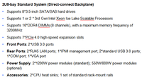 Serveur économique PowerEdge R340 1U pour montage en rack (16 Go de RAM, 8 To de disque dur) |   Occasion avec garantie mondiale |   Prêt à être expédié dans le monde entier